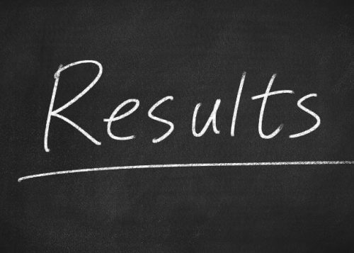 How Long Will My Emsculpt Results Last?