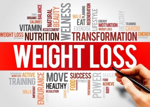 What Does a Weight Loss Specialist in Arlington, VA, Do?